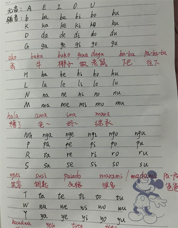 菲律賓的母語是什么語(字母表有幾個)