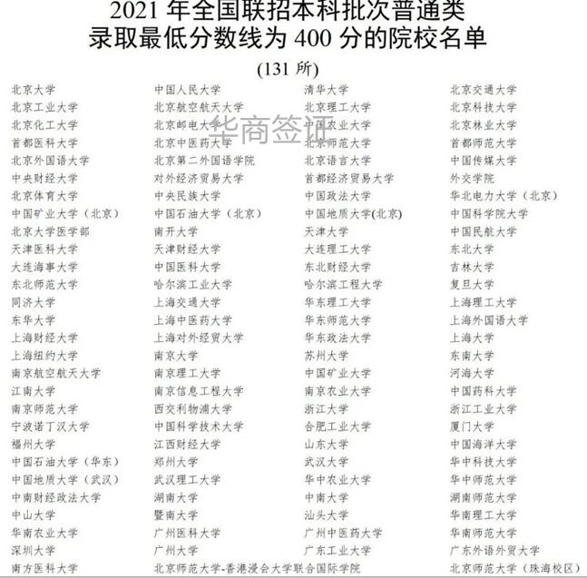 菲律賓華僑生聯考有什么<strong>優勢</strong>？