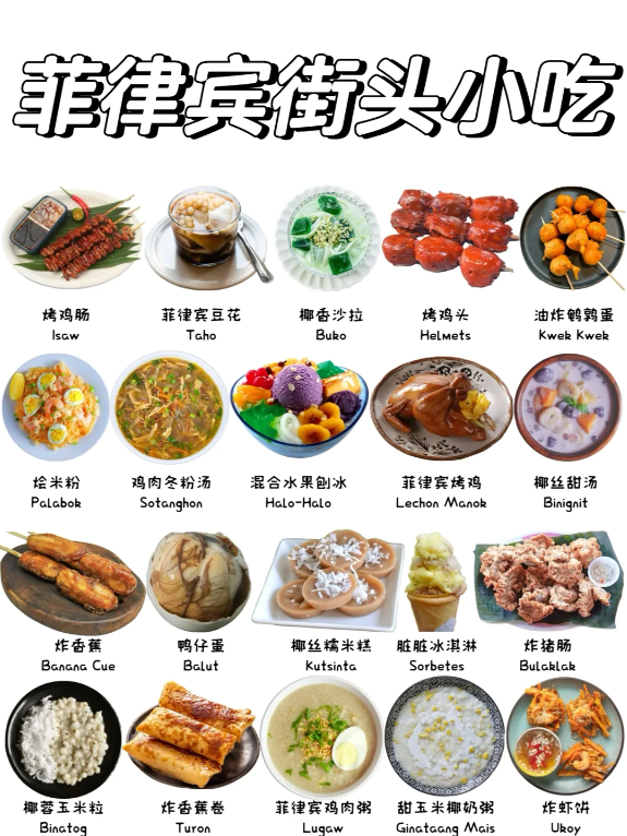 菲律賓地區美食有哪些(飲食習慣)