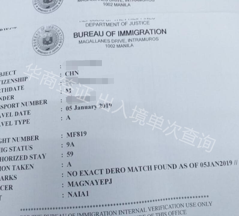 查詢方法是什么