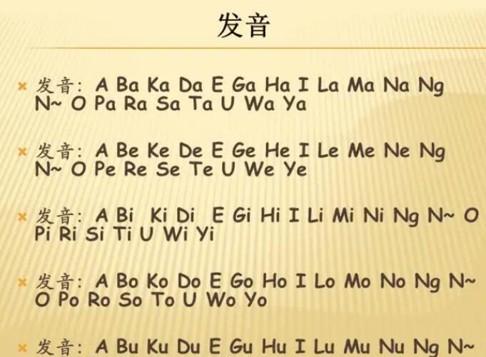 菲律賓的母語是英語嗎(普及率怎么樣)