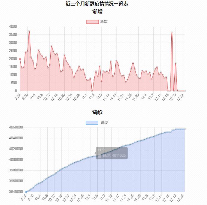 菲律賓新聞<strong>最新</strong>疫情報告(最新疫情報告)