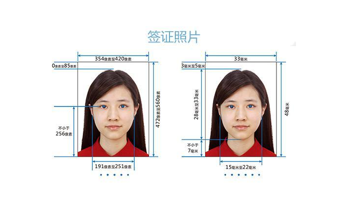 中國簽證照片不過的原因